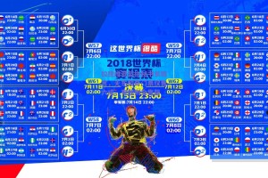拉脱维亚篮协秘书长坦言，无东契奇门票仅售六成，有他则全售罄