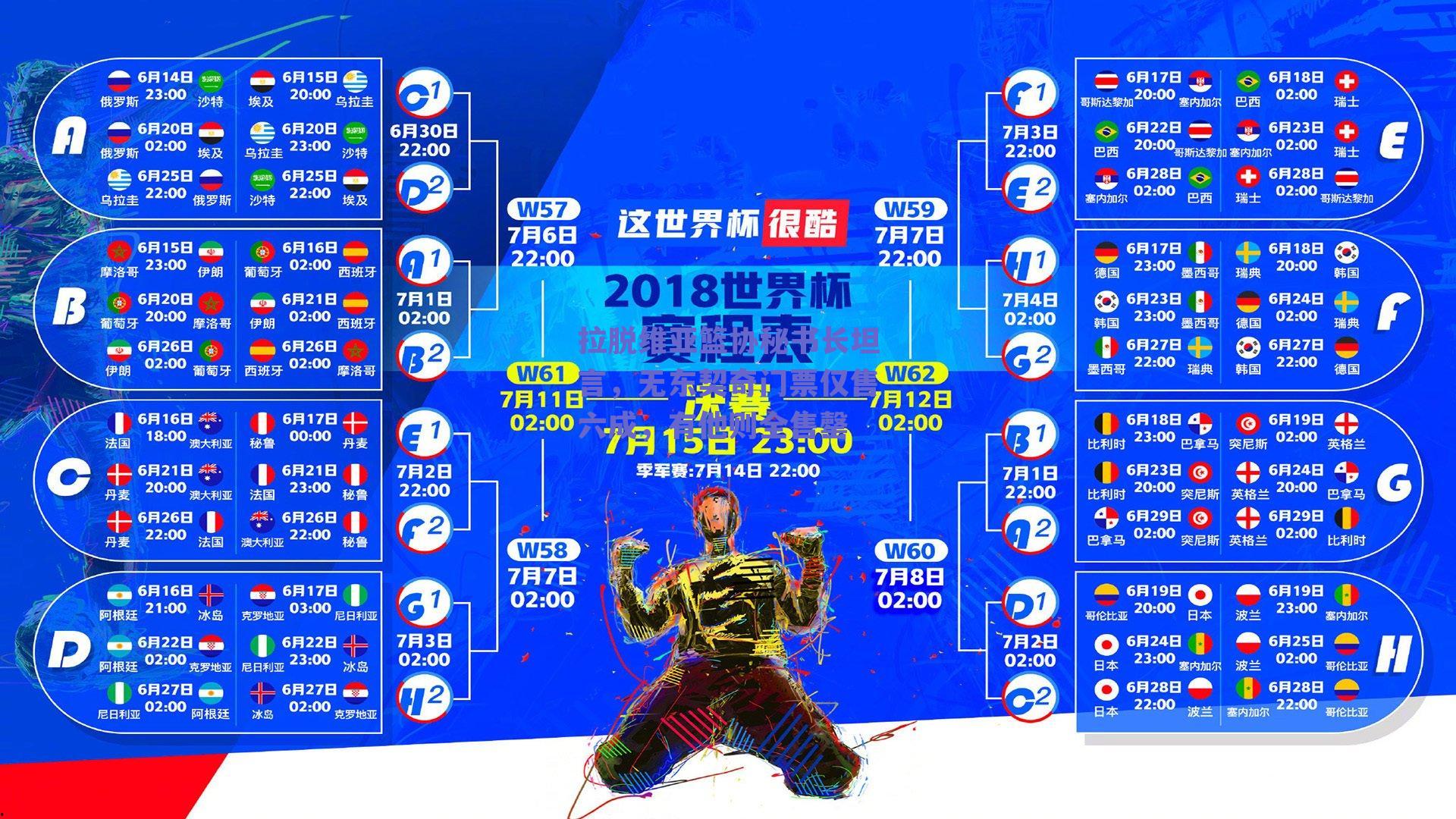 拉脱维亚篮协秘书长坦言,无东契奇门票仅售六成,有他则全售罄
