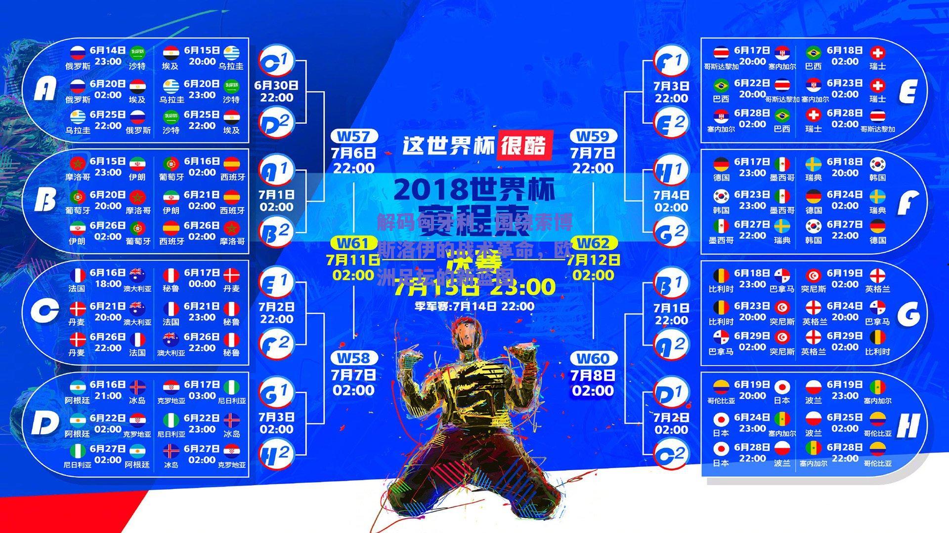 解码匈牙利,围绕索博斯洛伊的战术革命,欧洲足坛的新蓝图